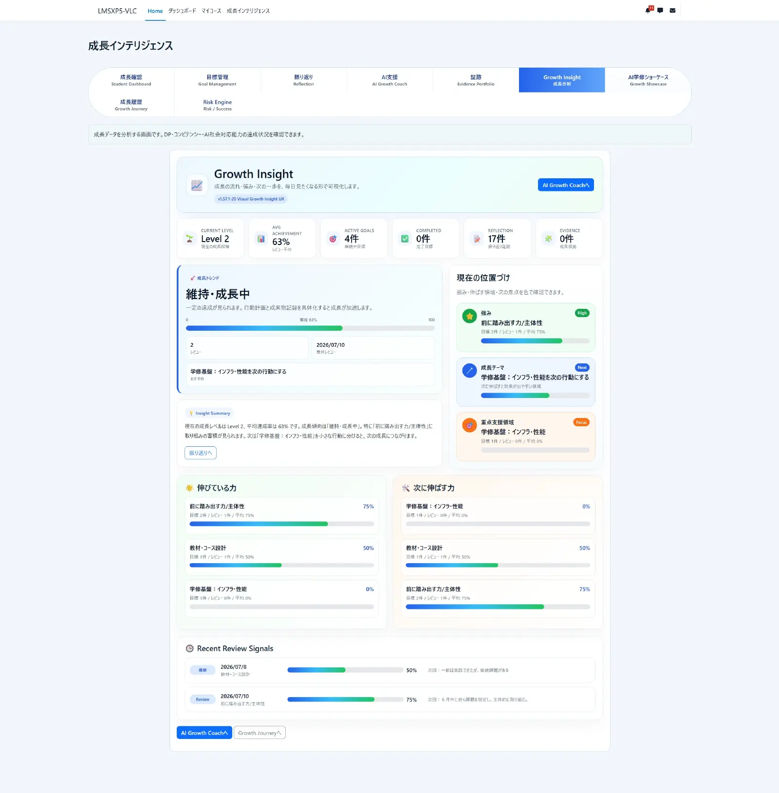 Growth Insightの開発中画面