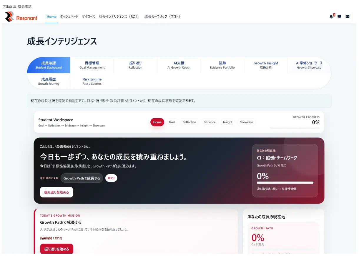 学生用トップ「成長インテリジェンス」の画面