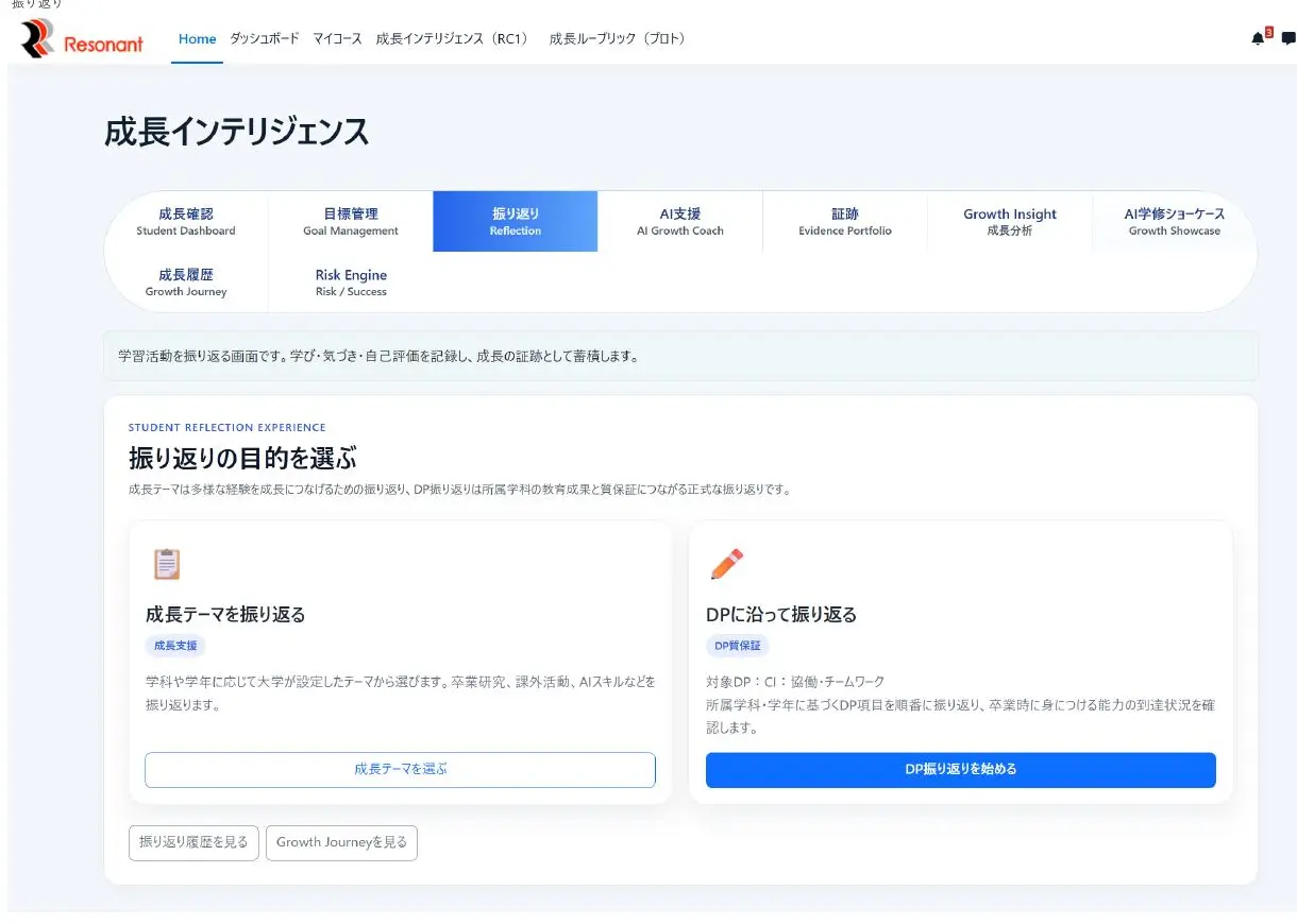 振り返り方法の選択の画面