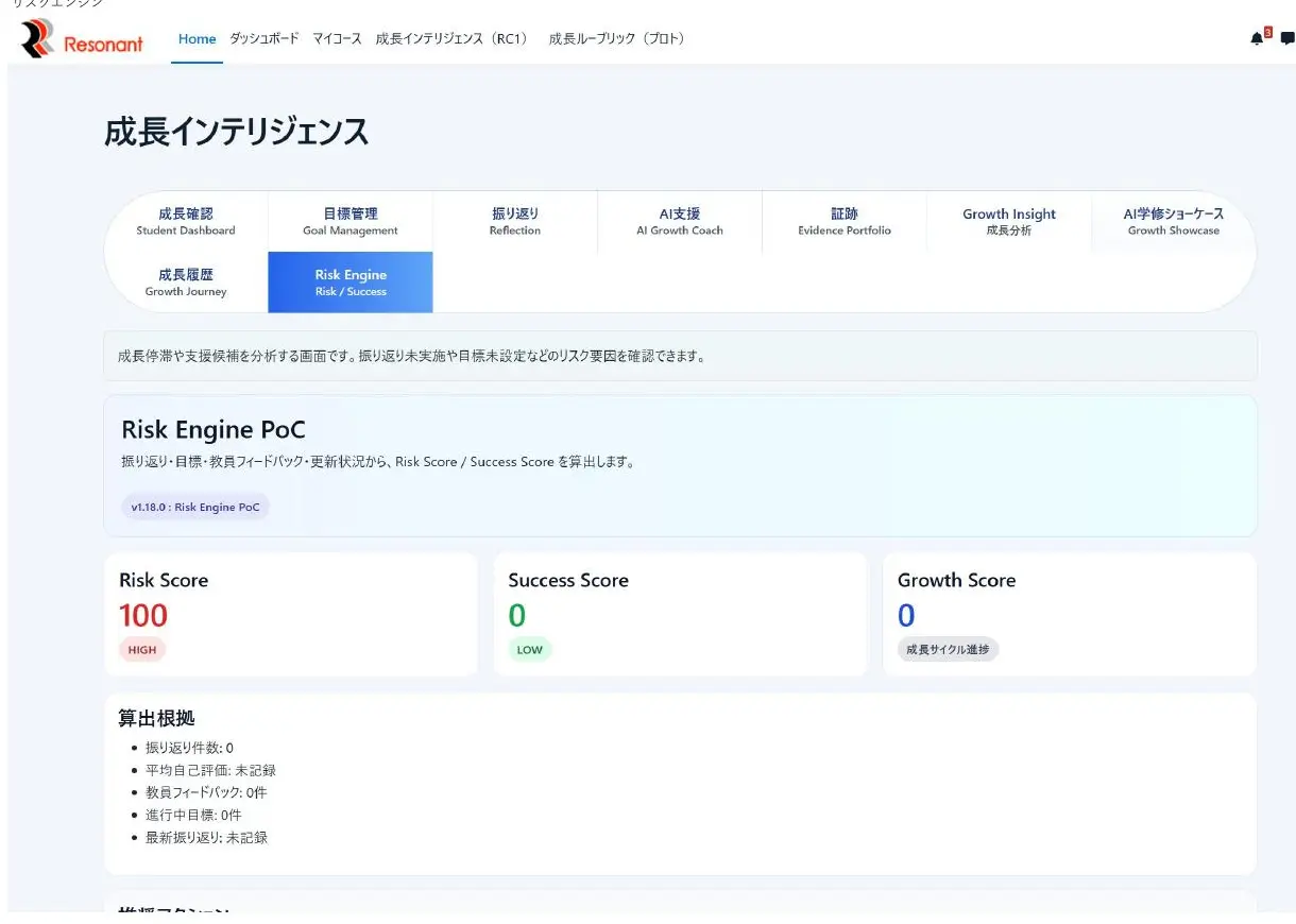 学生向けリスク・成長支援表示の画面