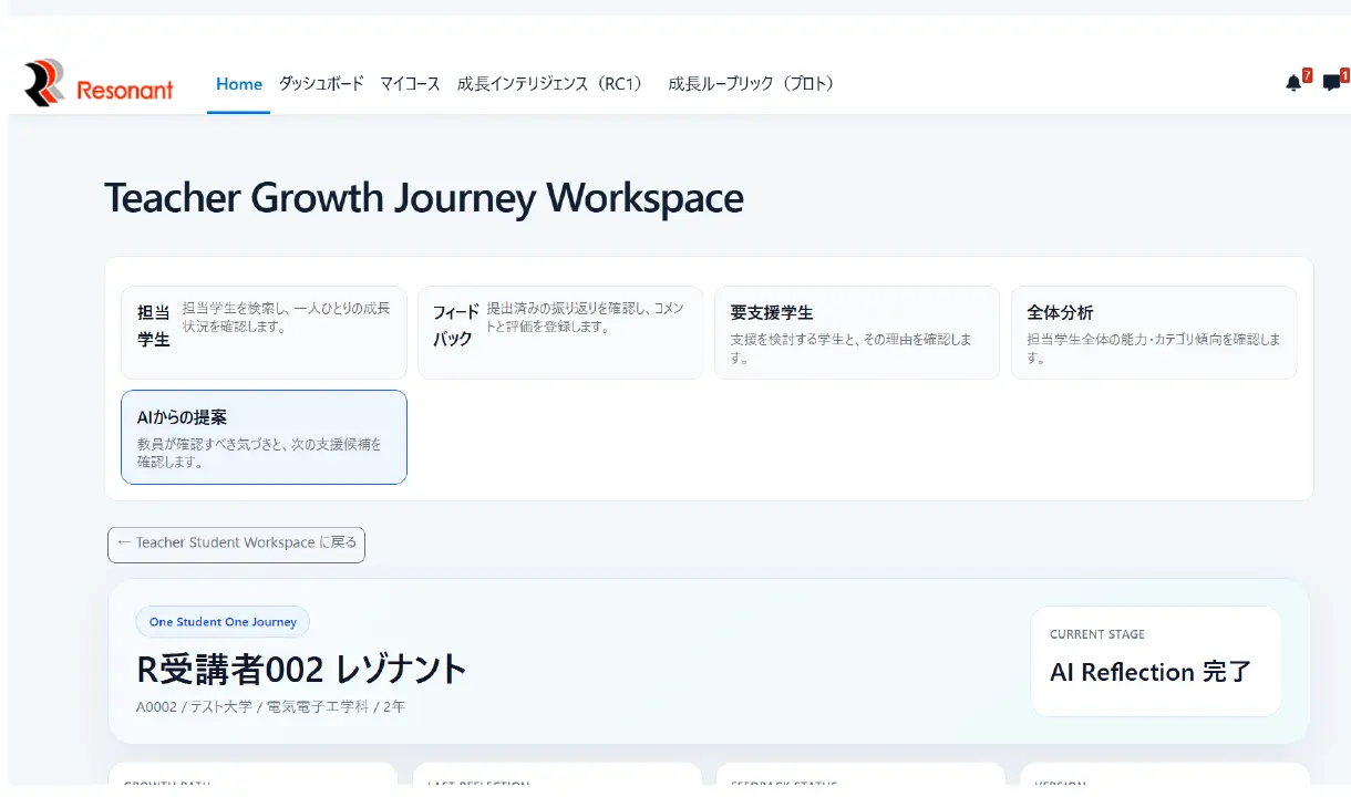 Teacher Growth Journey Workspaceの画面